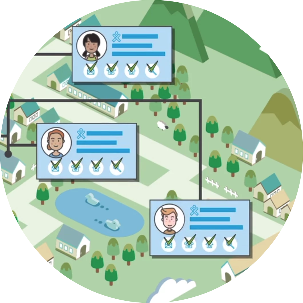 mycare safety insurance